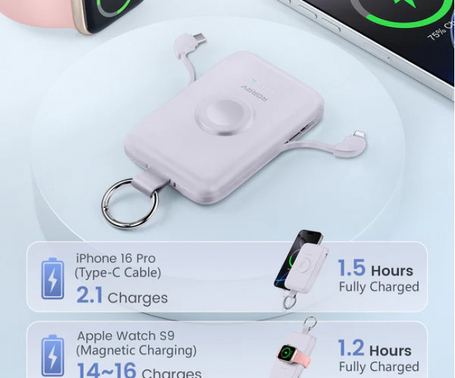 Багатофункціональний павербанк RORRY D2-10000mAh Portable Charger Keychain Power Bank 20W